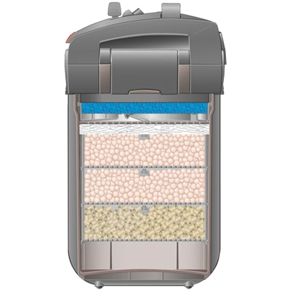 EHEIM 2076 Professionel 5e 450 Filtre Externe électronique Avec WiFi Intégré Pour Aquarium Jusqu'à 450L 6 EHEIM 2076 Professionel 5e 450 Filtre Externe électronique Avec WiFi Intégré Pour Aquarium Jusqu'à 450L – Image 6