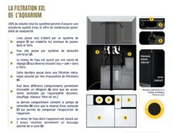AQUARIUM SYSTEMS L'Aquarium 720 Noir Version 2.0 Combinaison Aquarium 464 L Et Meuble 17 AQUARIUM SYSTEMS L'Aquarium 720 Noir Version 2.0 Combinaison Aquarium 464 L Et Meuble -AquaVie Promos Magasin aquarium systems l aquarium 2 0 systeme de decantation grand volume min