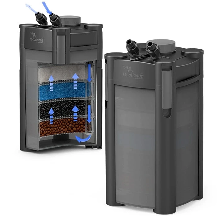 AQUATLANTIS CleanSys 1400 PRO Filtre Externe Pour Aquarium De 160 à 600 L 2 AQUATLANTIS CleanSys 1400 PRO Filtre Externe Pour Aquarium De 160 à 600 L – Image 2