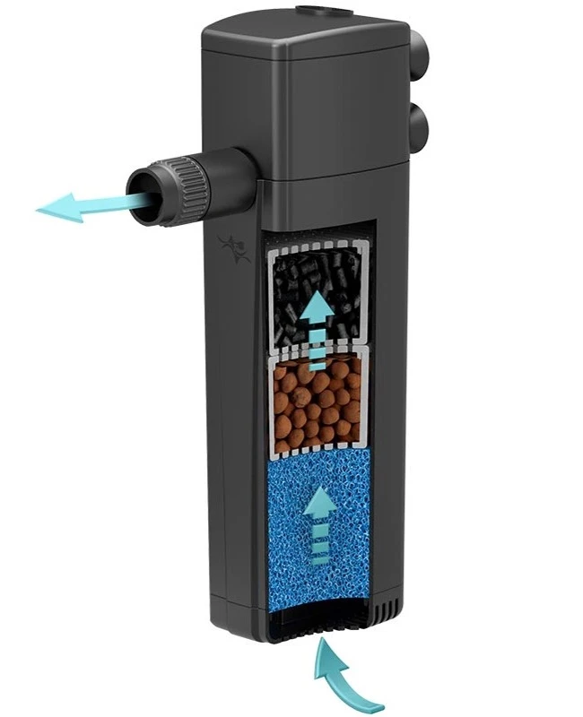 AQUATLANTIS CleanSys 300 Filtre Interne Pour Aquarium De 50 à 80 L 3 AQUATLANTIS CleanSys 300 Filtre Interne Pour Aquarium De 50 à 80 L – Image 3