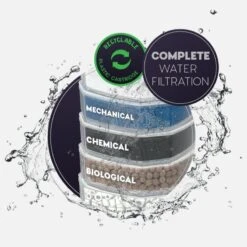 AQUATLANTIS CleanSys 1800 PRO Filtre Externe Pour Aquarium De 200 à 800 L -AquaVie Promos Magasin aquatlantis cleansys pro cartouche filtrante min 3