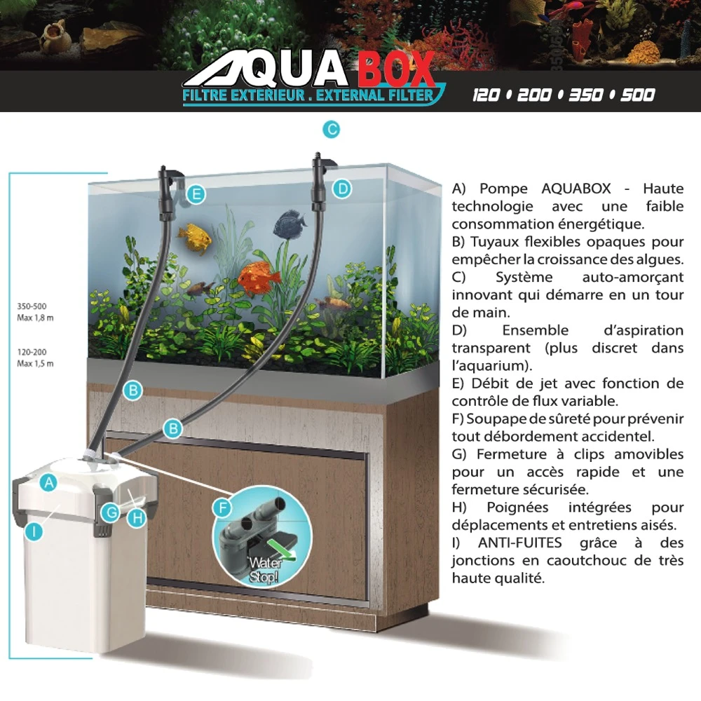 AQUAVIE AquaBox 200 Filtre Externe 700 L/h Pour Aquarium De 100 à 200 L 2 AQUAVIE AquaBox 200 Filtre Externe 700 L/h Pour Aquarium De 100 à 200 L – Image 2
