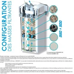 AQUAVIE AquaBox 350 Filtre Externe 1100 L/h Pour Aquarium De 180 à 350 L 6 AQUAVIE AquaBox 350 Filtre Externe 1100 L/h Pour Aquarium De 180 à 350 L -AquaVie Promos Magasin aquavie aqua box masses 350 500 1