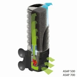AQUAEL Asap 500 Filtre Interne 500 L/h Pour Aquarium Et Aquaterrarium De 50 à 150L 7 AQUAEL Asap 500 Filtre Interne 500 L/h Pour Aquarium Et Aquaterrarium De 50 à 150L -AquaVie Promos Magasin asap przekroj 500 cmyk