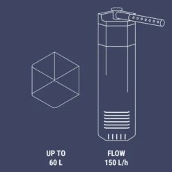 DENNERLE Corner Filter 60 Filtre D'angle Interne Pour Aquarium Jusqu'à 60 L -AquaVie Promos Magasin dennerle corner filter 60 filtre d angle interne pour aquarium jusqu a 60 l 2