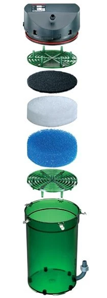 EHEIM Classic 2217 Filtre Externe Pour Aquarium Entre 180 Et 600L Avec Mousses Filtrantes 3 EHEIM Classic 2217 Filtre Externe Pour Aquarium Entre 180 Et 600L Avec Mousses Filtrantes – Image 3