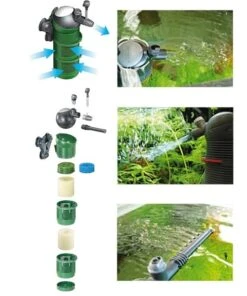 EHEIM AquaBall 180 Filtre Intérieur Pour Aquarium Entre 80 Et 180 Litres -AquaVie Promos Magasin eheimaquaball45 2