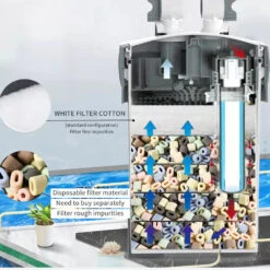 JEBAO CF-55 Filtre Externe Complet 2000 L/h Haute Puissance Et Ultra-silencieux 5 JEBAO CF-55 Filtre Externe Complet 2000 L/h Haute Puissance Et Ultra-silencieux -AquaVie Promos Magasin jebao cf 55 filtre externe complet 2000 l h haute puissance et ultra silencieux 1