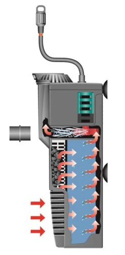 NEWA Micro MCF 70 Mini Filtre Interne Pour Nano Aquarium Jusqu'à 70 L -AquaVie Promos Magasin mcf sect 1