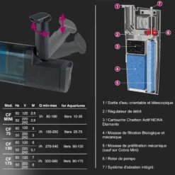 NEWA Cobra Mini Filtre Interne Pour Aquarium Et Aquaterrarium à Tortues De 10 à 35 L 5 NEWA Cobra Mini Filtre Interne Pour Aquarium Et Aquaterrarium à Tortues De 10 à 35 L -AquaVie Promos Magasin newa cobra donnees techniques francais akouashop 1