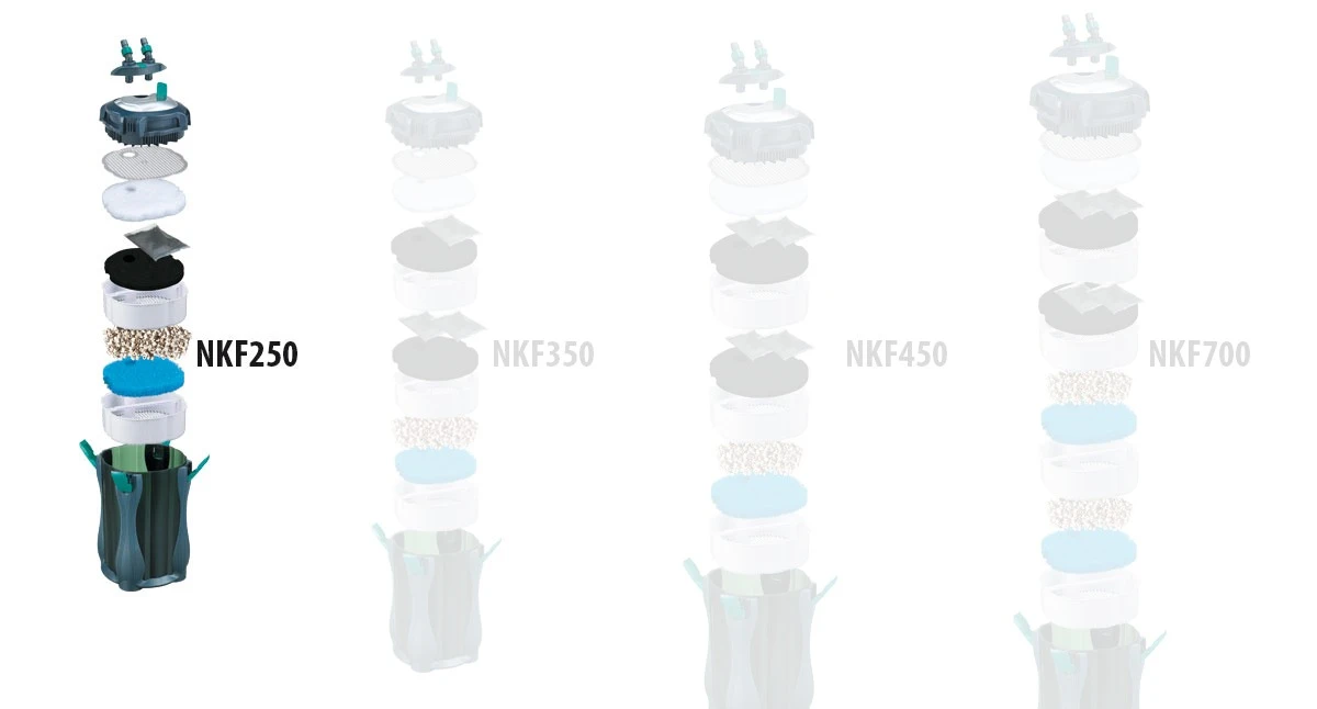 NEWA Kanist 250 Filtre Externe Complet 450 L/h Pour Aquarium Jusqu'à 250 L 4 NEWA Kanist 250 Filtre Externe Complet 450 L/h Pour Aquarium Jusqu'à 250 L – Image 4