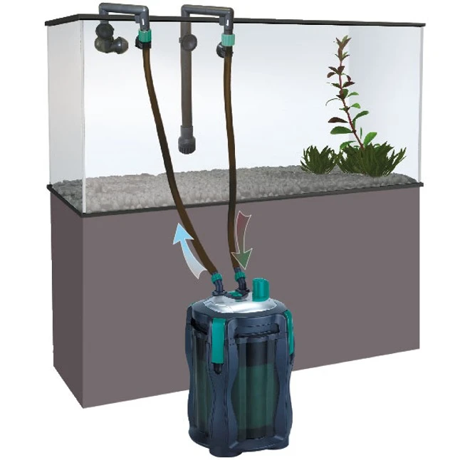 NEWA Kanist 250 Filtre Externe Complet 450 L/h Pour Aquarium Jusqu'à 250 L 2 NEWA Kanist 250 Filtre Externe Complet 450 L/h Pour Aquarium Jusqu'à 250 L – Image 2